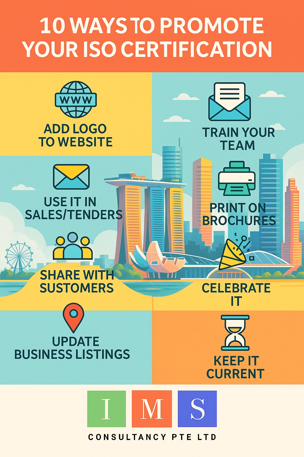 Promote ISO